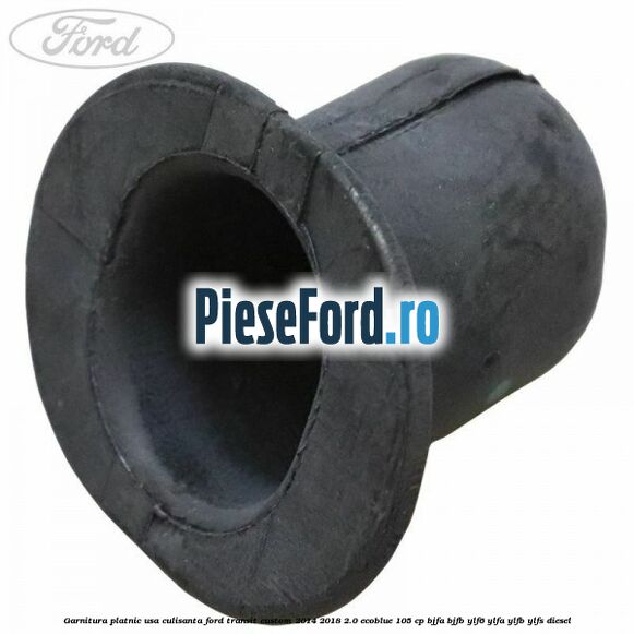Garnitura platnic usa culisanta Ford Transit Custom 2014-2018 2.0 EcoBlue 105 cp BJFA, BJFB, YLF6, YLFA, YLFB, YLFS diesel