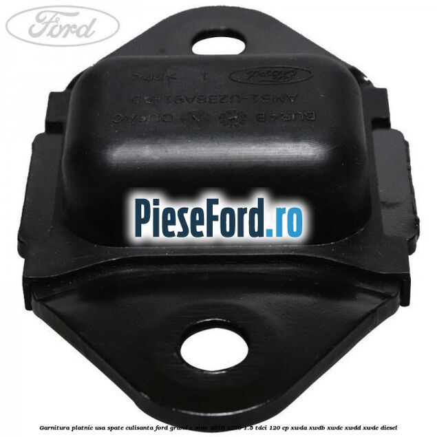 Garnitura platnic usa spate culisanta Ford Grand C-Max 2016-2020 1.5 TDCi 120 cp XWDA, XWDB, XWDC, XWDD, XWDE diesel