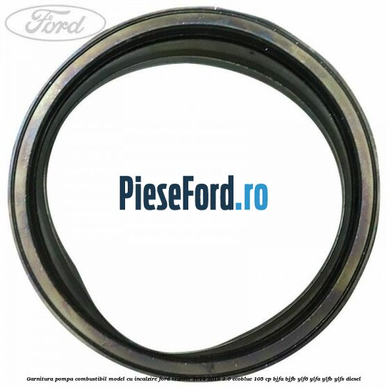 Garnitura pompa combustibil model cu incalzire Ford Transit 2014-2018 2.0 EcoBlue 105 cp Garnitura pompa combustibil model cu incalzire Ford Transit 2014-2018 2.0 EcoBlue 105 cp BJFA, BJFB, YLF6, YLFA, YLFB, YLFS diesel