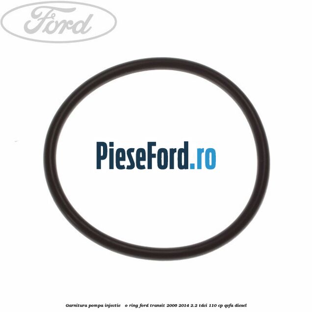 Garnitura pompa injectie - o ring Ford Transit 2006-2014 2.2 TDCi 110 cp QVFA diesel