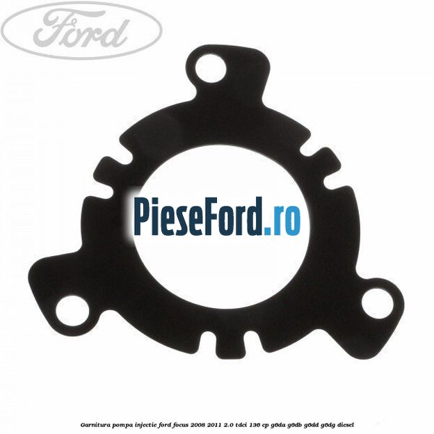 Garnitura pompa injectie Ford Focus 2008-2011 2.0 TDCi 136 cp