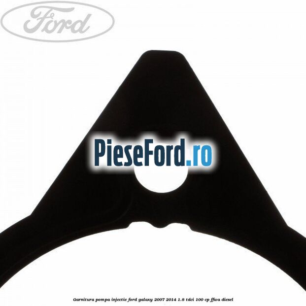 Garnitura pompa injectie Ford Galaxy 2007-2014 1.8 TDCi 100 cp FFWA diesel