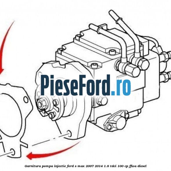 Garnitura pompa injectie Ford S-Max 2007-2014 1.8 TDCi 100 cp Garnitura pompa injectie Ford S-Max 2007-2014 1.8 TDCi 100 cp FFWA diesel
