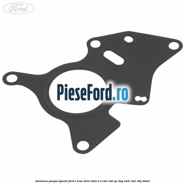 Garnitura pompa injectie Ford S-Max 2015-2023 2.0 TDCi 180 cp T8CG, T8CH, T8CI, T8CJ diesel