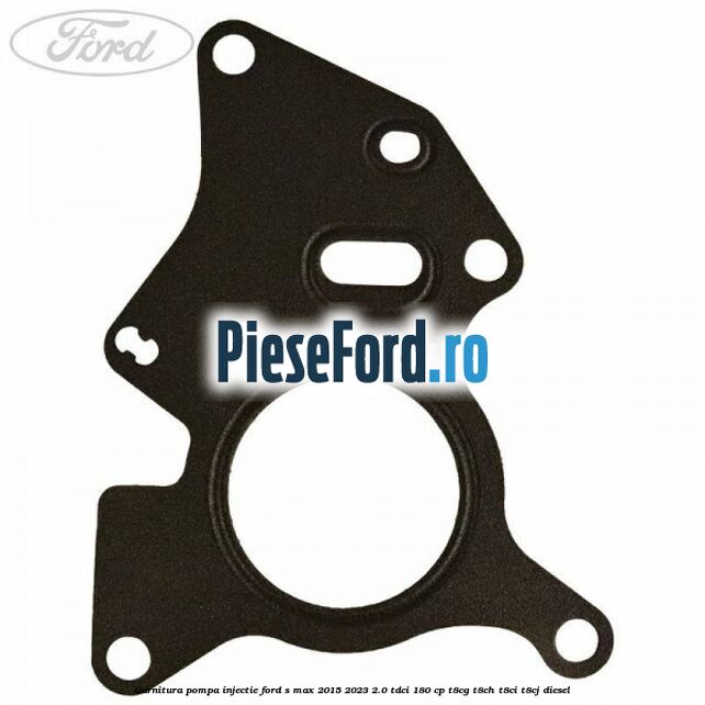 Garnitura pompa injectie Ford S-Max 2015-2023 2.0 TDCi 180 cp T8CG, T8CH, T8CI, T8CJ diesel