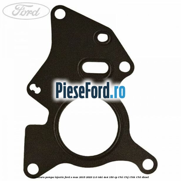 Garnitura pompa injectie Ford S-Max 2015-2023 2.0 TDCi 4x4 150 cp T7CI, T7CJ, T7CK, T7CL diesel