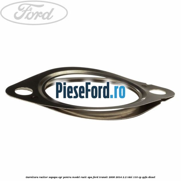 Garnitura racitor supapa EGR pentru model racit apa Ford Transit 2006-2014 2.2 TDCi 110 cp QVFA diesel