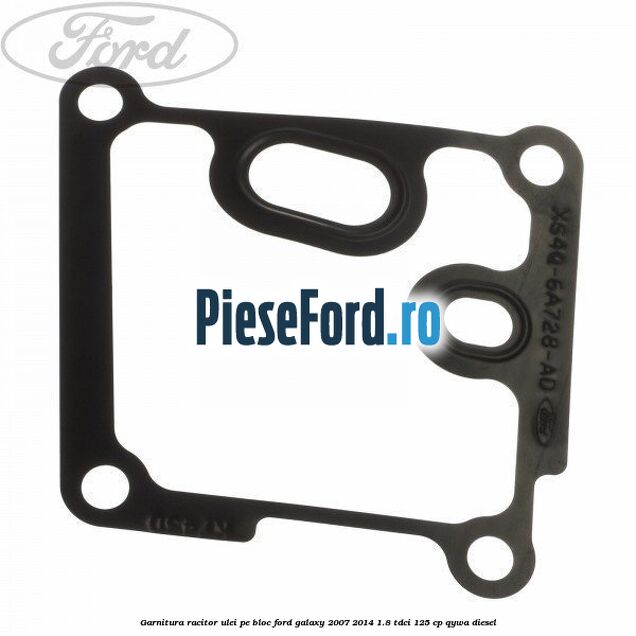 Garnitura racitor ulei pe bloc Ford Galaxy 2007-2014 1.8 TDCi 125 cp QYWA diesel