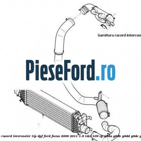 Garnitura racord intercooler tip dpf Ford Focus 2008-2011 1.6 TDCi 109 cp Garnitura racord intercooler tip dpf Ford Focus 2008-2011 1.6 TDCi 109 cp G8DA, G8DB, G8DD, G8DE, G8DF diesel