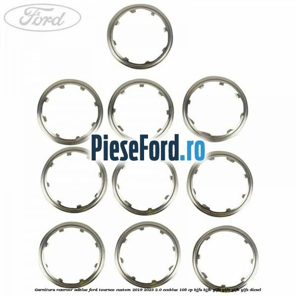 Garnitura rezervor Adblue Ford Tourneo Custom 2019-2023 2.0 EcoBlue 105 cp BJFA, BJFB, YLF6, YLFA, YLFB, YLFS diesel