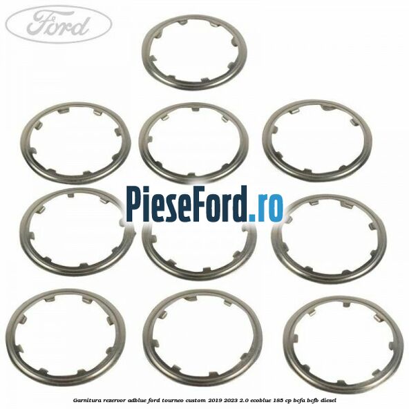 Garnitura rezervor Adblue Ford Tourneo Custom 2019-2023 2.0 EcoBlue 185 cp BCFA, BCFB diesel