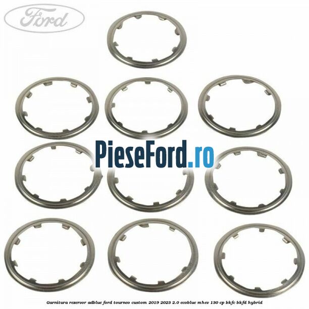 Garnitura rezervor Adblue Ford Tourneo Custom 2019-2023 2.0 EcoBlue mHEV 130 cp BKFC, BKFD Hybrid