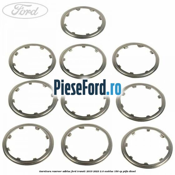 Garnitura rezervor Adblue Ford Transit 2019-2023 2.0 EcoBlue 150 cp P0FA diesel