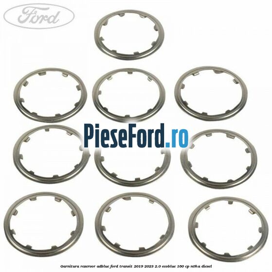 Garnitura rezervor Adblue Ford Transit 2019-2023 2.0 EcoBlue 160 cp N0HA diesel