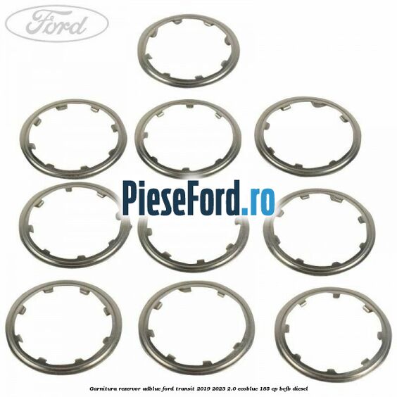 Garnitura rezervor Adblue Ford Transit 2019-2023 2.0 EcoBlue 185 cp BCFB diesel