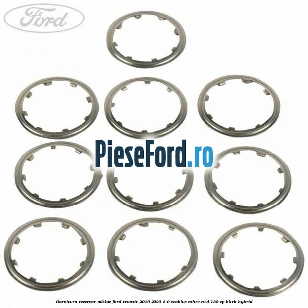 Garnitura rezervor Adblue Ford Transit 2019-2023 2.0 EcoBlue mHEV RWD 130 cp BKRB Hybrid