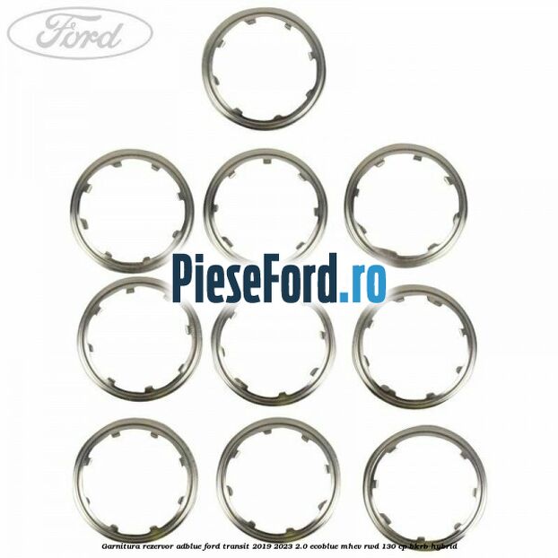 Garnitura rezervor Adblue Ford Transit 2019-2023 2.0 EcoBlue mHEV RWD 130 cp BKRB Hybrid