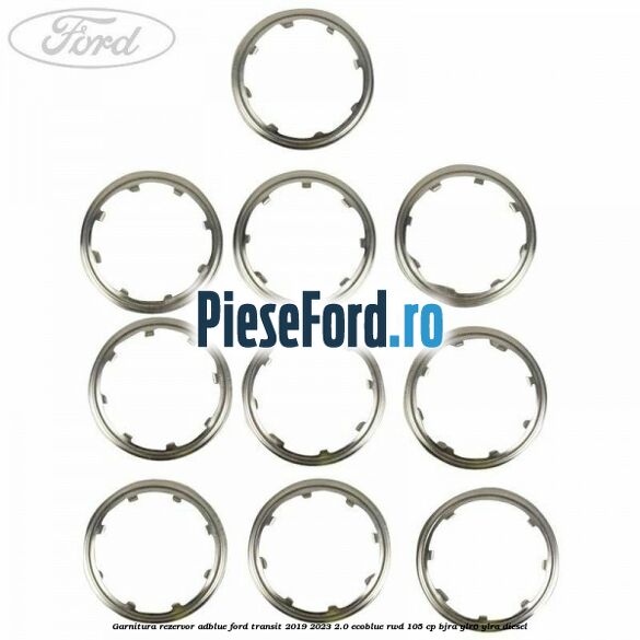 Garnitura rezervor Adblue Ford Transit 2019-2023 2.0 EcoBlue RWD 105 cp Garnitura rezervor Adblue Ford Transit 2019-2023 2.0 EcoBlue RWD 105 cp BJRA, YLR6, YLRA diesel