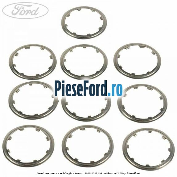 Garnitura rezervor Adblue Ford Transit 2019-2023 2.0 EcoBlue RWD 165 cp BLHA diesel