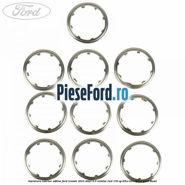 Garnitura rezervor Adblue Ford Transit 2019-2023 2.0 EcoBlue RWD 170 cp Garnitura rezervor Adblue Ford Transit 2019-2023 2.0 EcoBlue RWD 170 cp BLHA, BLRA, YNHA, YNR6 diesel