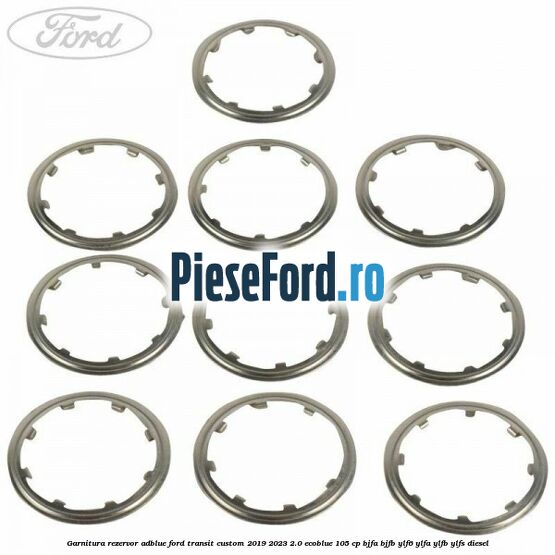 Garnitura rezervor Adblue Ford Transit Custom 2019-2023 2.0 EcoBlue 105 cp BJFA, BJFB, YLF6, YLFA, YLFB, YLFS diesel