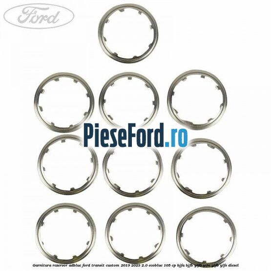 Garnitura rezervor Adblue Ford Transit Custom 2019-2023 2.0 EcoBlue 105 cp BJFA, BJFB, YLF6, YLFA, YLFB, YLFS diesel