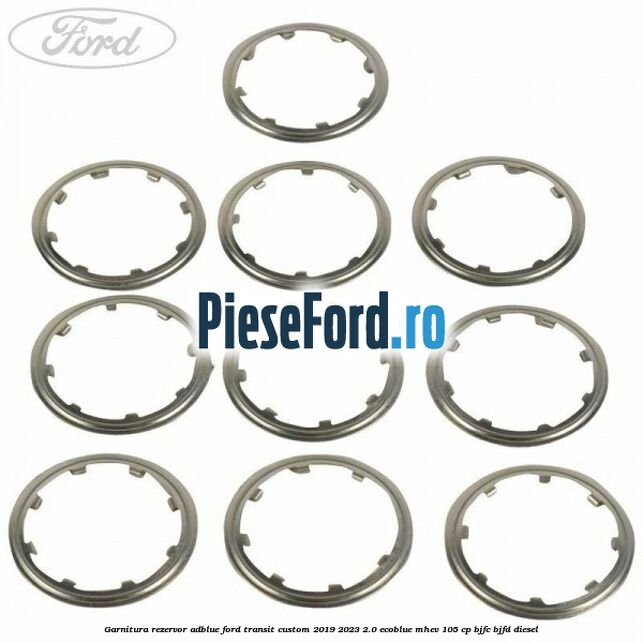 Garnitura rezervor Adblue Ford Transit Custom 2019-2023 2.0 EcoBlue mHEV 105 cp BJFC, BJFD diesel