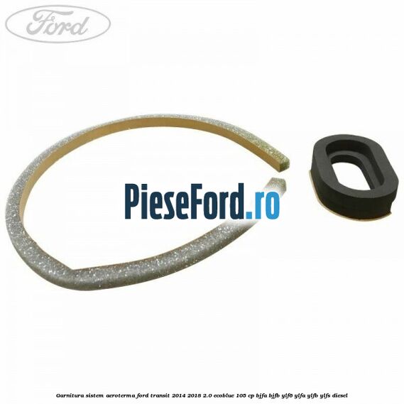 Garnitura sistem aeroterma Ford Transit 2014-2018 2.0 EcoBlue 105 cp BJFA, BJFB, YLF6, YLFA, YLFB, YLFS diesel