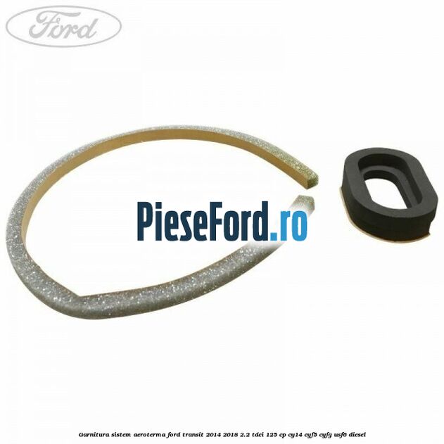 Garnitura sistem aeroterma Ford Transit 2014-2018 2.2 TDCi 125 cp CY14, CYF5, CYFG, USF6 diesel
