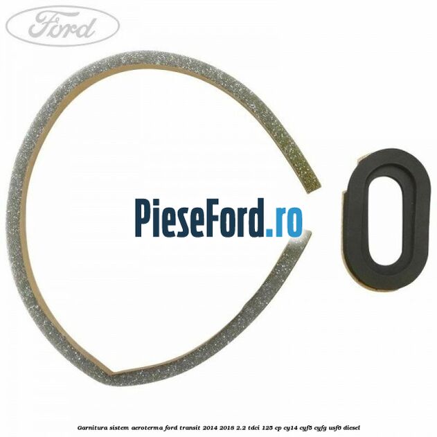 Garnitura sistem aeroterma Ford Transit 2014-2018 2.2 TDCi 125 cp CY14, CYF5, CYFG, USF6 diesel
