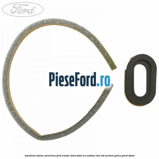 Garnitura sistem aeroterma Ford Transit 2019-2023 2.0 EcoBlue RWD 130 cp BKRA, YMHA, YMR6 diesel