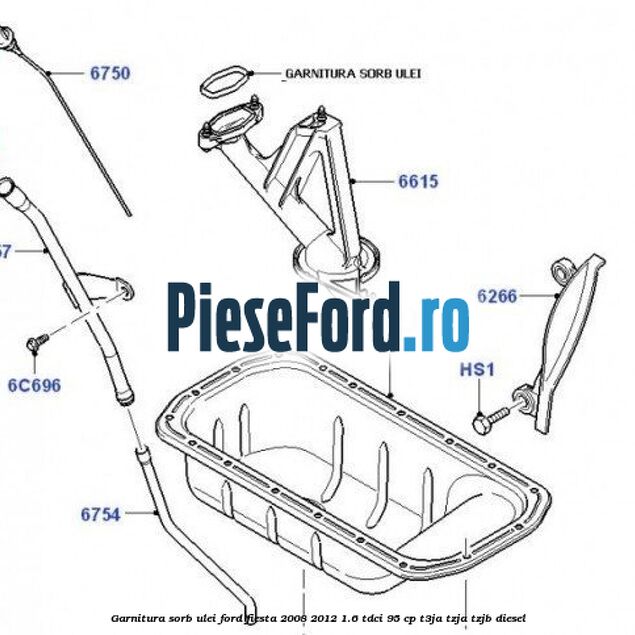 Garnitura sorb ulei Ford Fiesta 2008-2012 1.6 TDCi 95 cp T3JA, TZJA, TZJB diesel