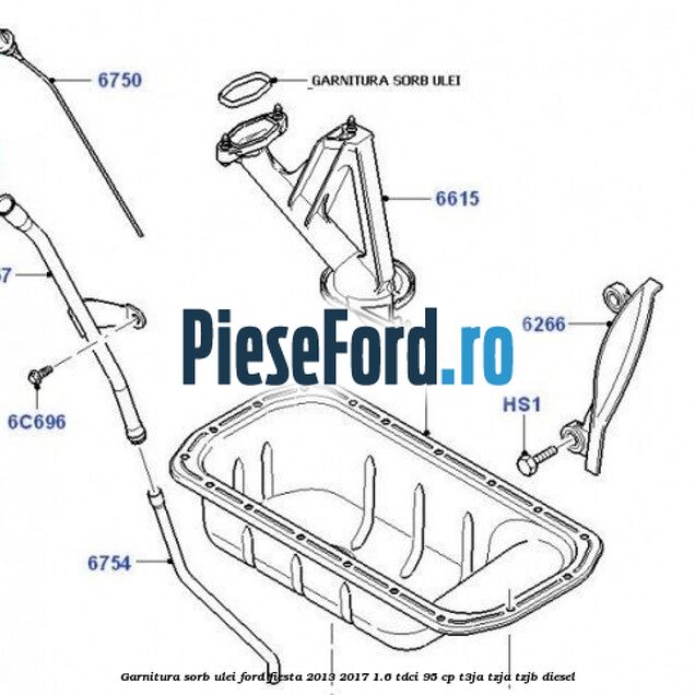 Garnitura sorb ulei Ford Fiesta 2013-2017 1.6 TDCi 95 cp T3JA, TZJA, TZJB diesel