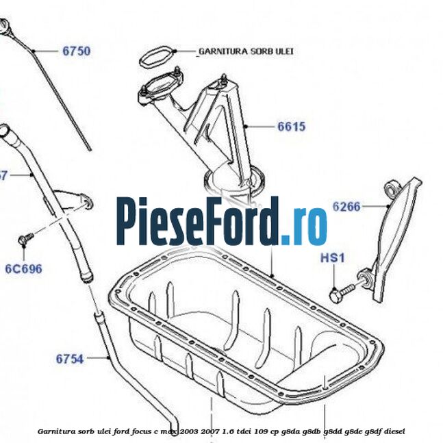 Garnitura sorb ulei Ford Focus C-Max 2003-2007 1.6 TDCi 109 cp G8DA, G8DB, G8DD, G8DE, G8DF diesel