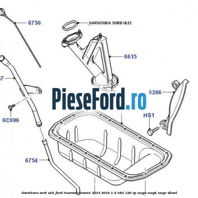 Garnitura sorb ulei Ford Tourneo Connect 2013-2018 1.5 TDCi 120 cp XWGA, XWGB, XWGC diesel