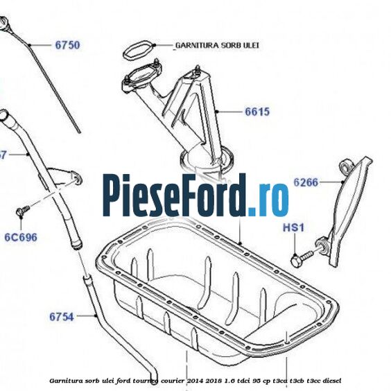 Garnitura sorb ulei Ford Tourneo Courier 2014-2018 1.6 TDCi 95 cp T3CA, T3CB, T3CC diesel