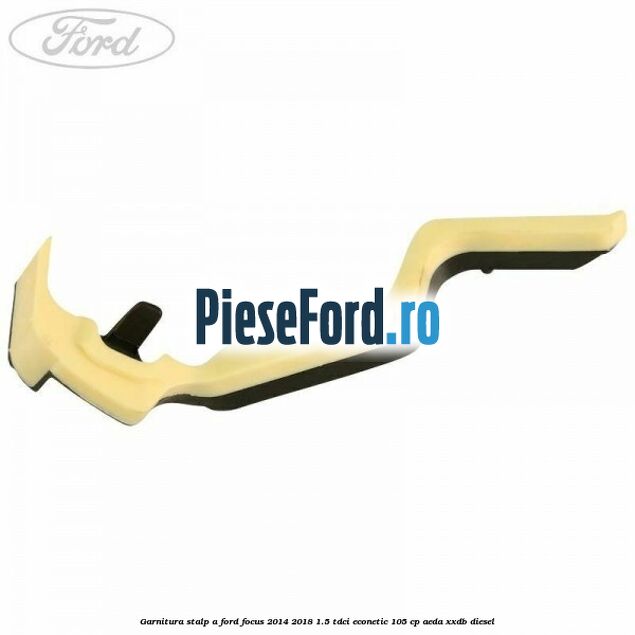 Garnitura stalp A Ford Focus 2014-2018 1.5 TDCi ECOnetic 105 cp AEDA, XXDB diesel