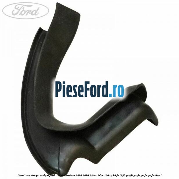 Garnitura stanga stalp A Ford Tourneo Custom 2014-2018 2.0 EcoBlue 130 cp BKFA, BKFB, YMF6, YMFA, YMFB, YMFS diesel