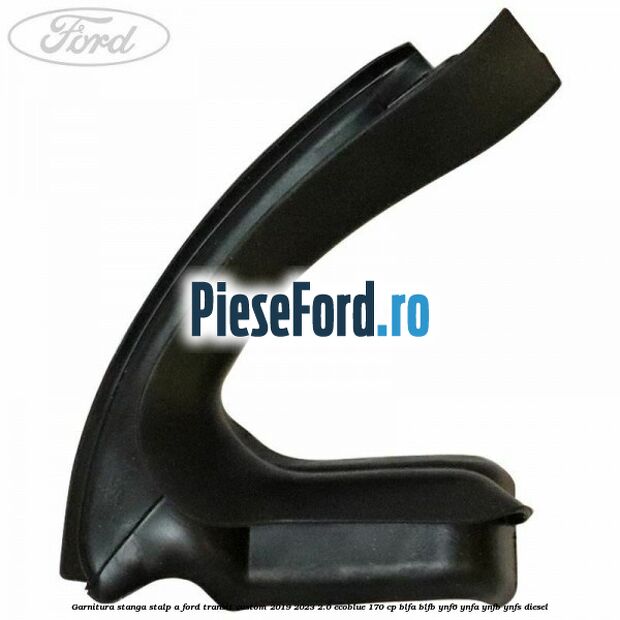 Garnitura stanga stalp A Ford Transit Custom 2019-2023 2.0 EcoBlue 170 cp BLFA, BLFB, YNF6, YNFA, YNFB, YNFS diesel