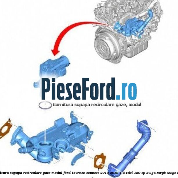 Garnitura supapa recirculare gaze modul Ford Tourneo Connect 2013-2018 1.5 TDCi 120 cp XWGA, XWGB, XWGC diesel