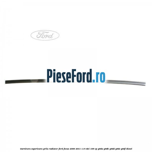 Garnitura superioara, grila radiator Ford Focus 2008-2011 1.6 TDCi 109 cp G8DA, G8DB, G8DD, G8DE, G8DF diesel