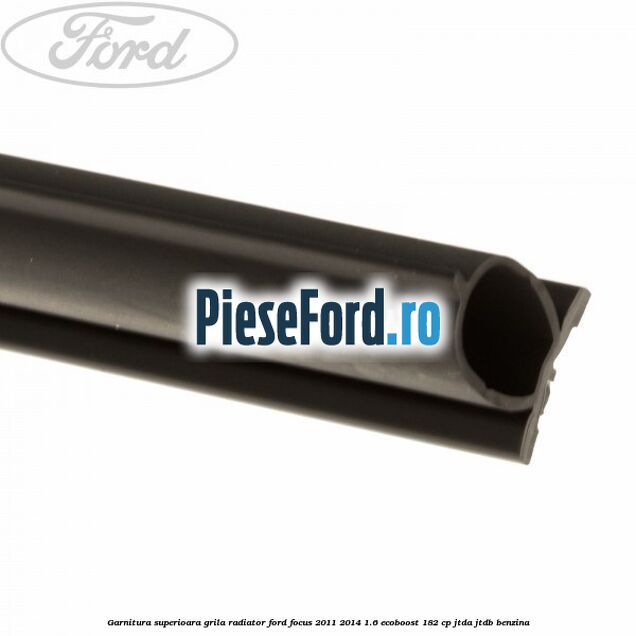 Garnitura superioara, grila radiator Ford Focus 2011-2014 1.6 EcoBoost 182 cp JTDA, JTDB benzina