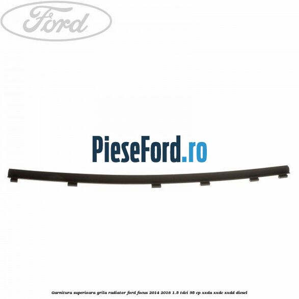 Garnitura superioara, grila radiator Ford Focus 2014-2018 1.5 TDCi 95 cp XXDA, XXDC, XXDD diesel