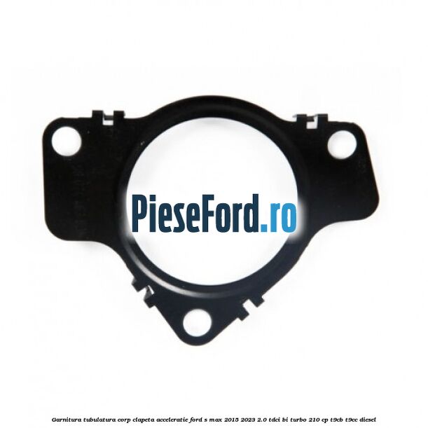 Garnitura tubulatura corp clapeta acceleratie Ford S-Max 2015-2023 2.0 TDCi BI-Turbo 210 cp T9CB, T9CC diesel