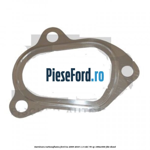 Garnitura turbosuflanta Ford Ka 2009-2016 1.3 TDCi 75 cp 169A1000, FD4 diesel
