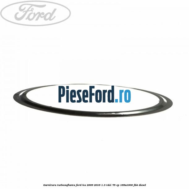 Garnitura turbosuflanta Ford Ka 2009-2016 1.3 TDCi 75 cp 169A1000, FD4 diesel