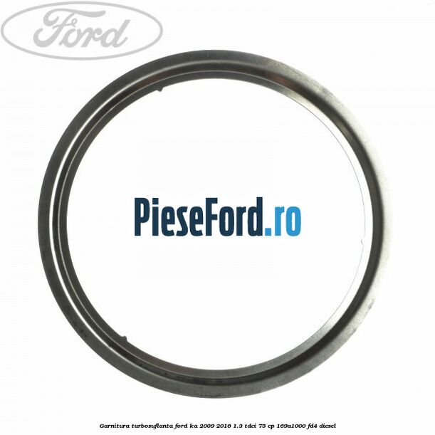 Garnitura turbosuflanta Ford Ka 2009-2016 1.3 TDCi 75 cp 169A1000, FD4 diesel