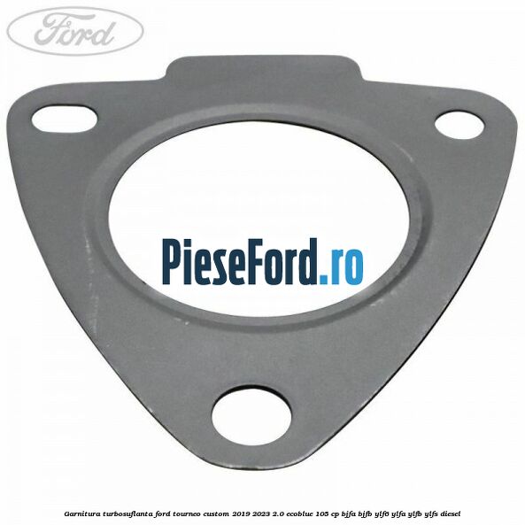 Garnitura turbosuflanta Ford Tourneo Custom 2019-2023 2.0 EcoBlue 105 cp BJFA, BJFB, YLF6, YLFA, YLFB, YLFS diesel