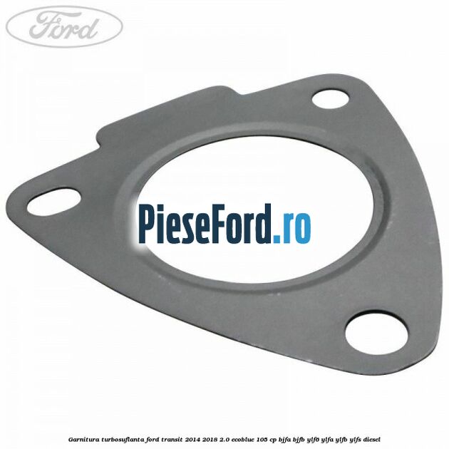Garnitura turbosuflanta Ford Transit 2014-2018 2.0 EcoBlue 105 cp BJFA, BJFB, YLF6, YLFA, YLFB, YLFS diesel