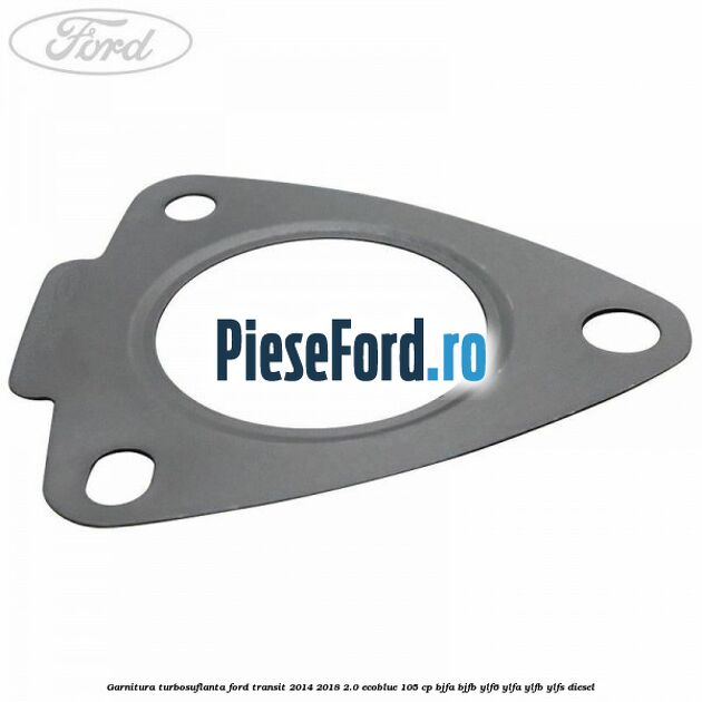 Garnitura turbosuflanta Ford Transit 2014-2018 2.0 EcoBlue 105 cp BJFA, BJFB, YLF6, YLFA, YLFB, YLFS diesel